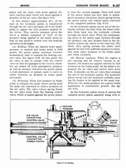 10 1957 Buick Shop Manual - Brakes-027-027.jpg
